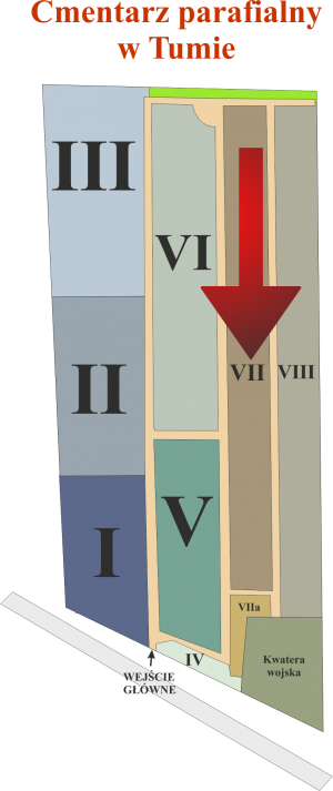 Brak mapy sektorowej