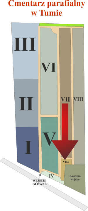 Brak mapy sektorowej