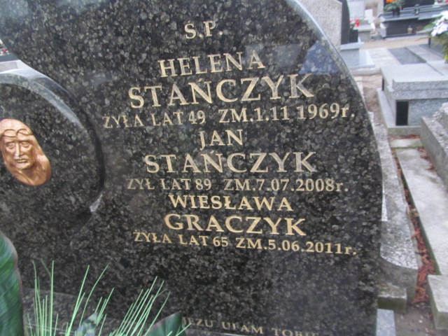 Jan Stańczyk 1919 Tum - Grobonet - Wyszukiwarka osób pochowanych