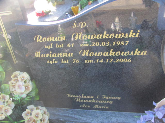 Ignacy Nowakowski Tum - Grobonet - Wyszukiwarka osób pochowanych